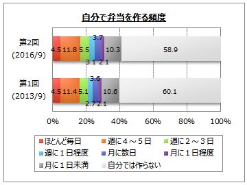 ŕٓpx