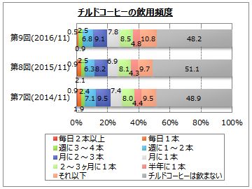 `hR[q[̈ppx