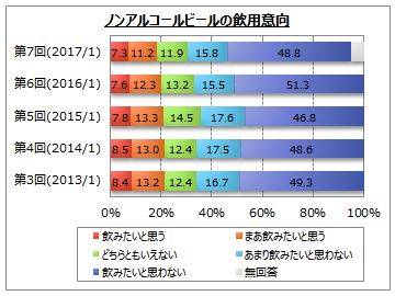 mAR[r[̈pӌ