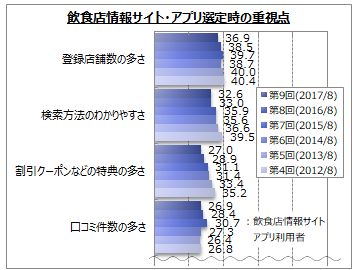 HXTCgEAvI莞̏d_