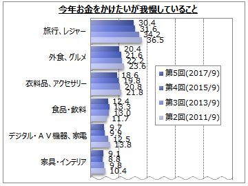 䖝Ă邱