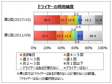 hC[̗ppx