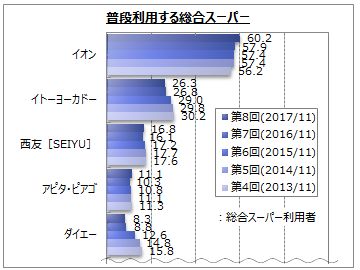 ip鑍X[p[