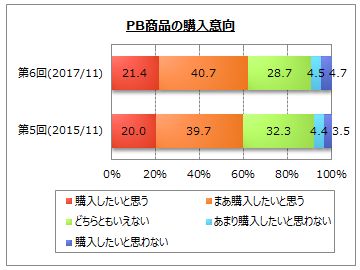 PBi̍wӌ