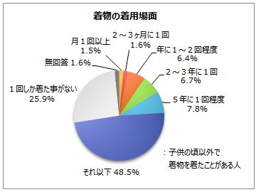 ̒ppx