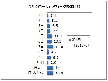 2018ÑS[fEB[N̋x