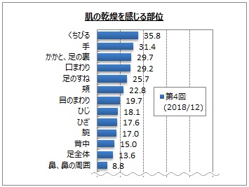 ̊镔