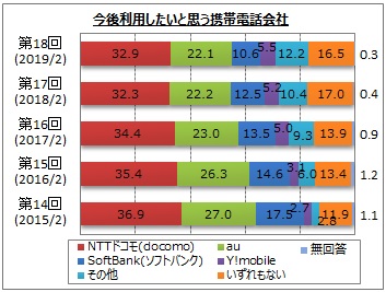 㗘pƎvgѓdb