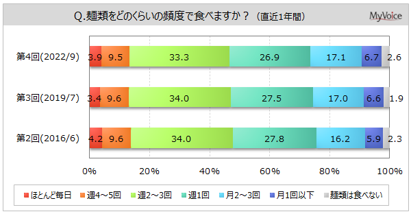 ˗ނHׂpx
