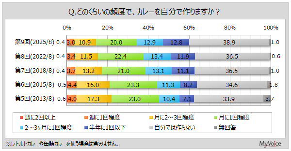 J[ōpx
