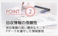 回収情報の信頼性 参加意識の高い優良なモニター Pマークを遵守した情報管理