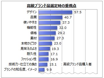 uhiI莞̏d_