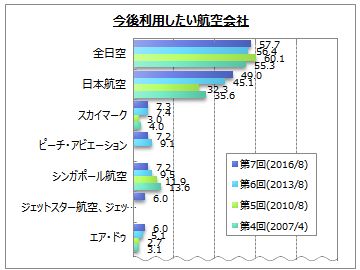 㗘pq