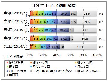 RrjR[q[̗ppx