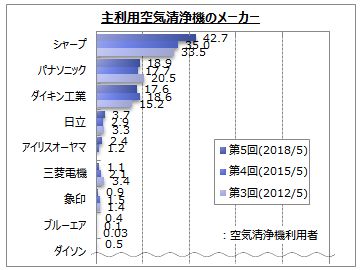 嗘pC@̃[J[