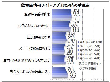 HXTCgEAvI莞̏d_