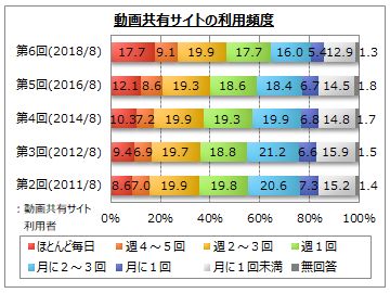 拤LTCg̗ppx