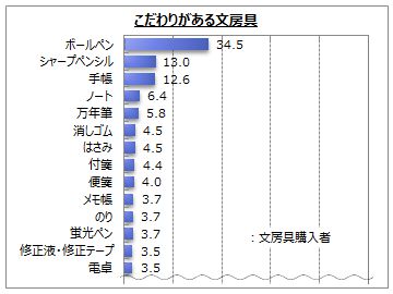 肪镶[