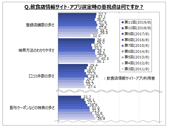 HXTCgEAvI莞̏d_