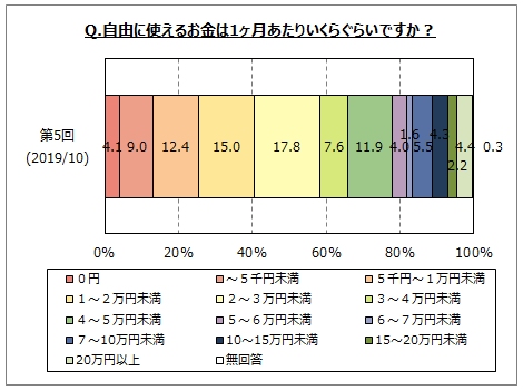 RɎg邨