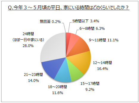 ̍ݑ