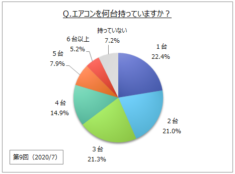 GAȐL䐔