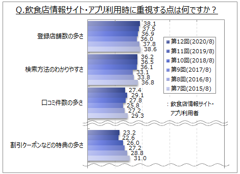 HXTCgEAvI莞̏d_