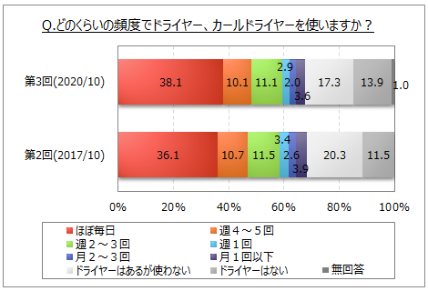 hC[̗ppx