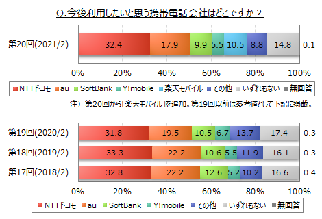 㗘pgѓdb