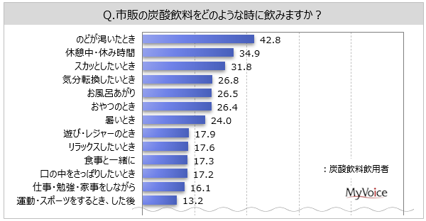 Y_̈pV[