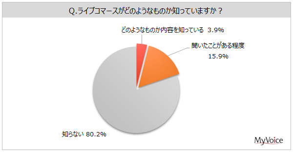 CuR}[X̔Fm