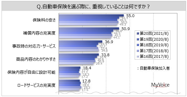 ԕیI莞̏d_