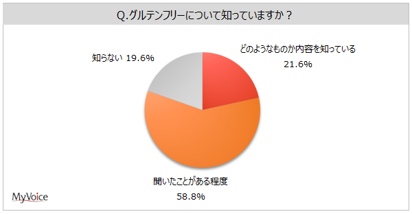 Oet[̔Fm