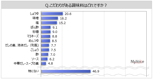 肪钲