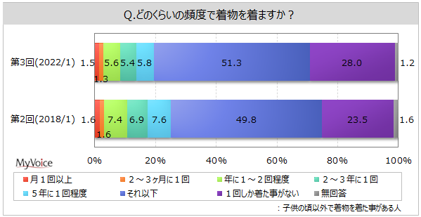 ̒ppx