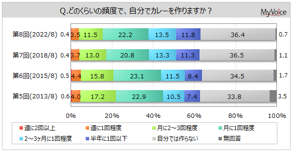 J[ōpx