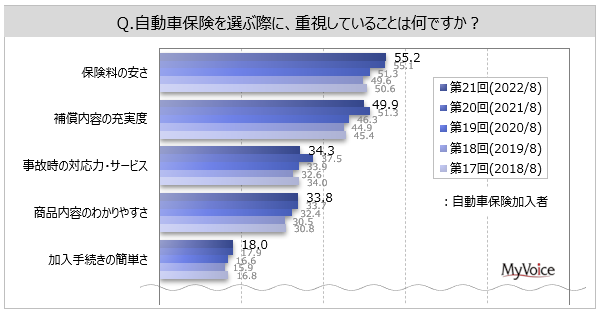 ԕیI莞̏d_