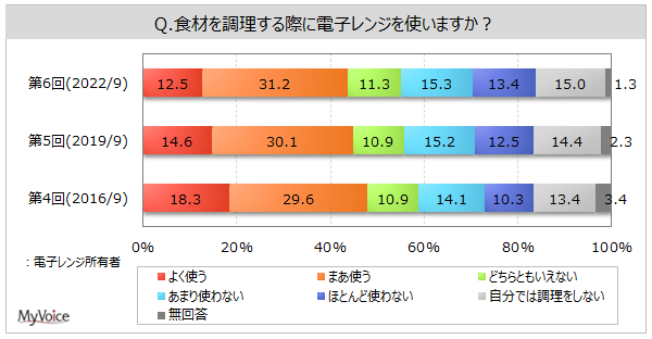 HޒɓdqWg