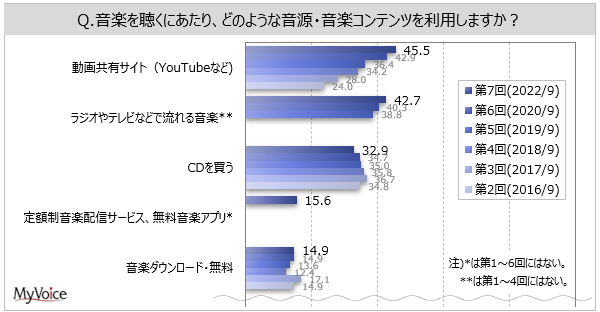 p鉹EyRec