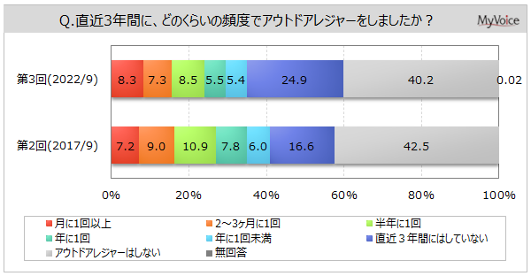 AEghAW[̕px