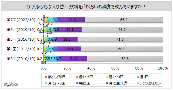 A~pbN[[̈ppx