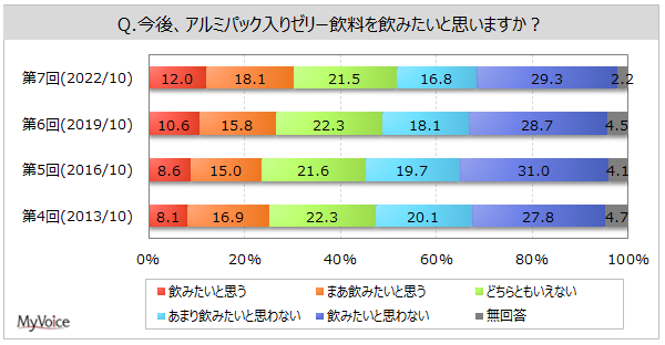 A~pbN[[̈pӌ