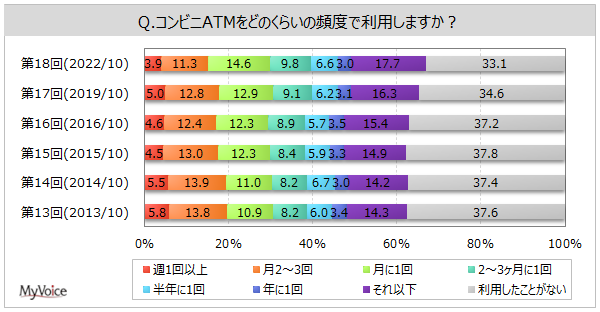 RrjATM̗ppx