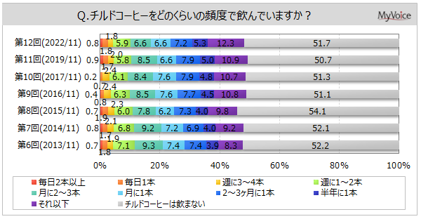 `hR[q[̈ppx