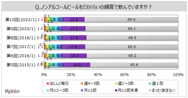 mAR[r[̈ppx