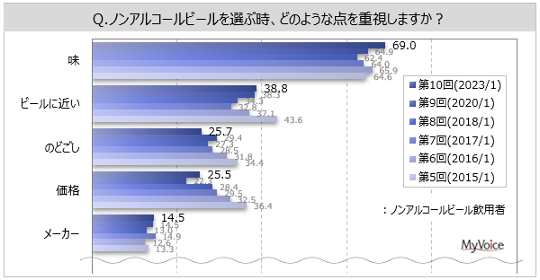 mAR[r[I莞̏d_