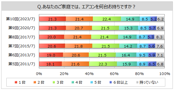 GAȐL䐔