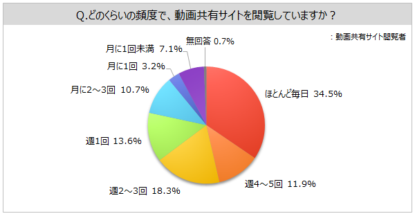 拤LTCg̉{px