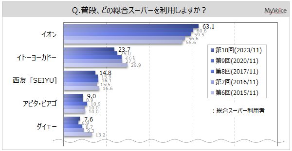 ip鑍X[p[