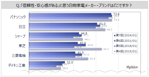 MES锒Ɠd[J[